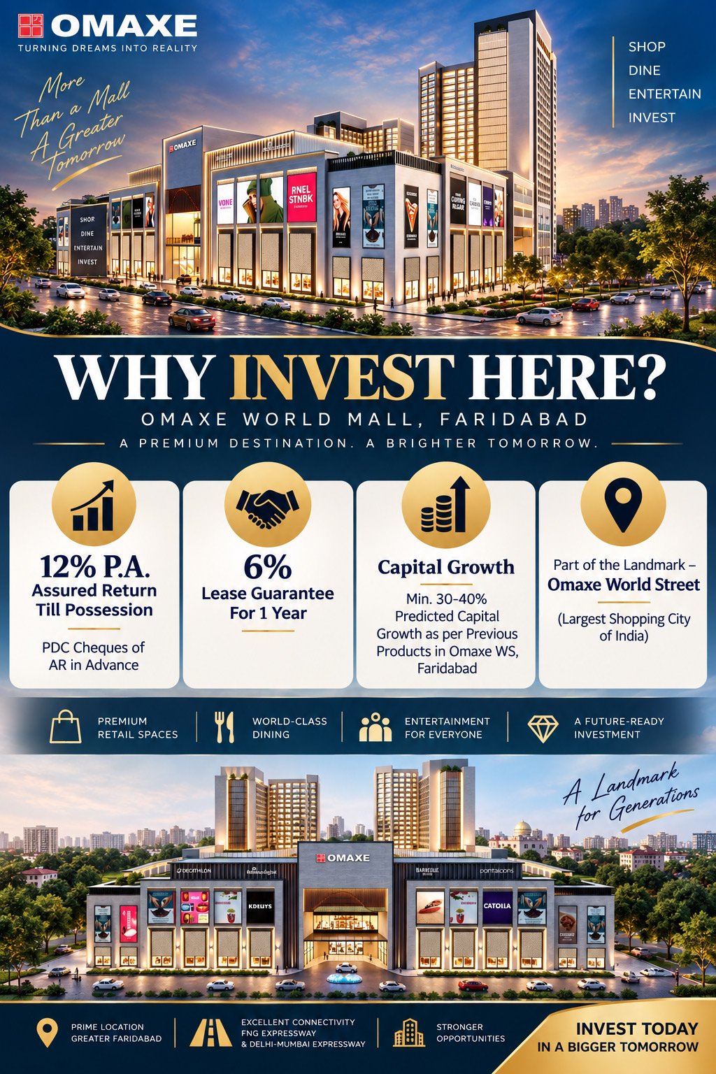 Omaxe World Mall Faridabad – Premium Commercial Property in Sector 79